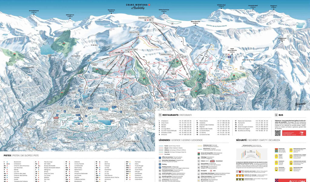 Lyžařská mapa sjezdovek areálu Crans Montana