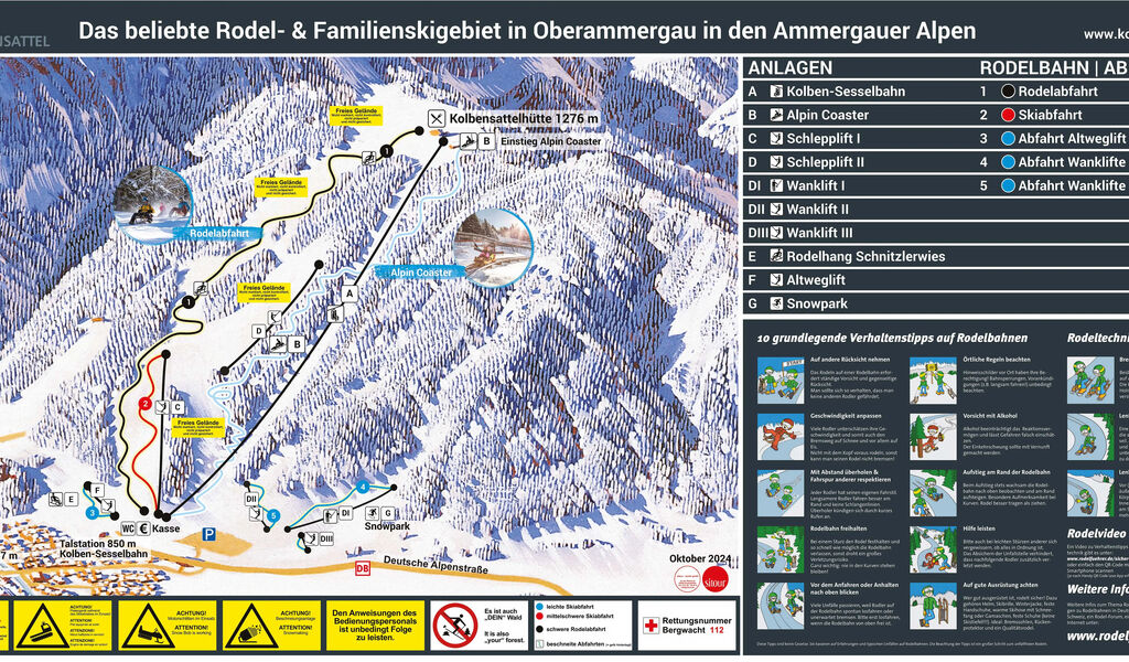 Lyžařská mapa sjezdovek areálu Kolben
