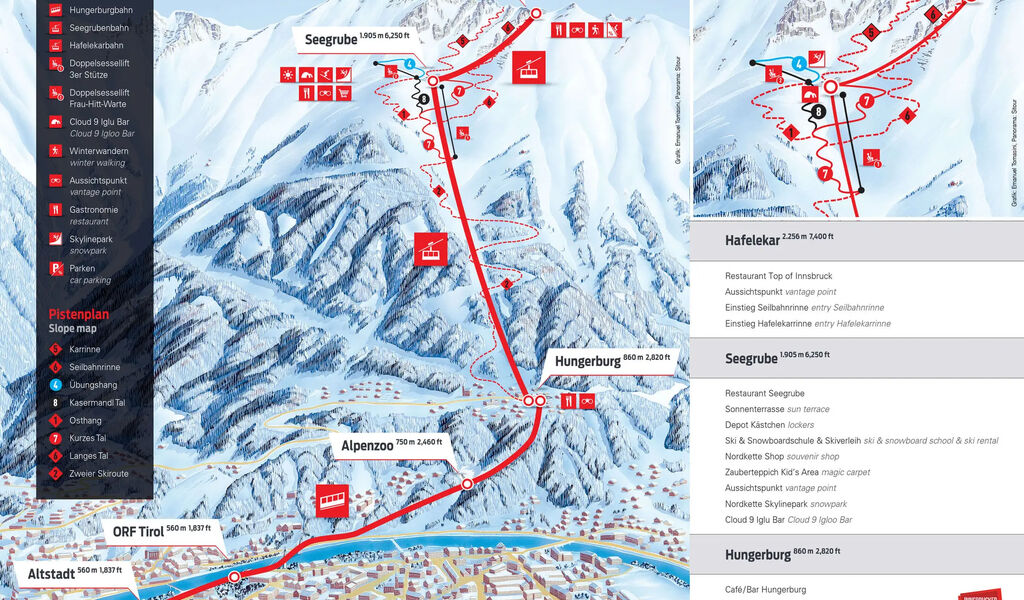 Lyžařská mapa sjezdovek areálu Nordkette - Seegrube