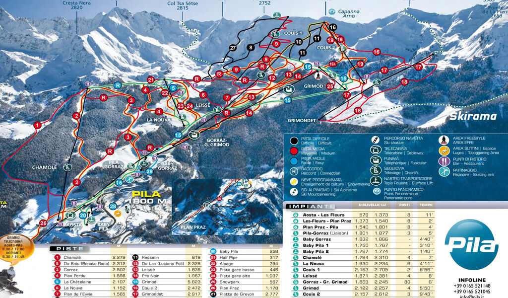Lyžařská mapa sjezdovek areálu Pila