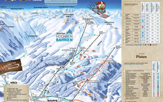 Lyžařská mapa skiareálu Rauris